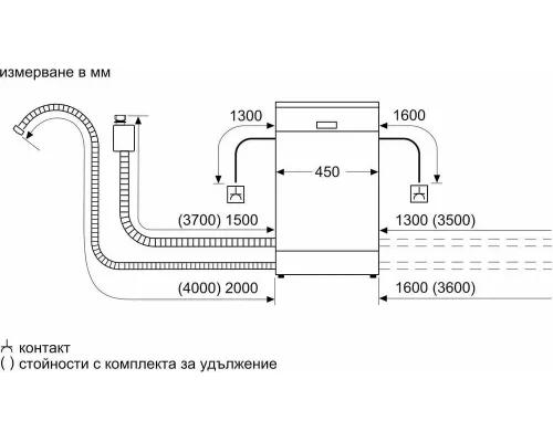 Встраиваемая посудомоечная машина Bosch SPV4HMX49E
