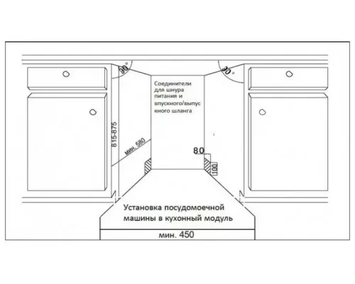 Встраиваемая посудомоечная машина Schaub Lorenz SLG VI4500