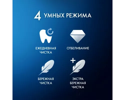 Электрическая зубная щетка Oral-B IO4 WHITE + TRAVEL CASE