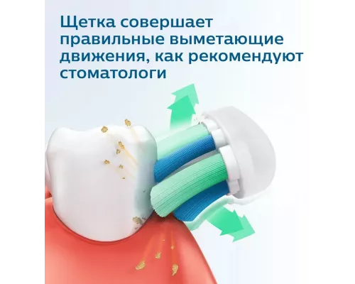 Электрическая зубная щетка Philips SONICARE HX3671/14