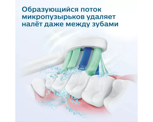 Электрическая зубная щетка Philips SONICARE HX3671/14