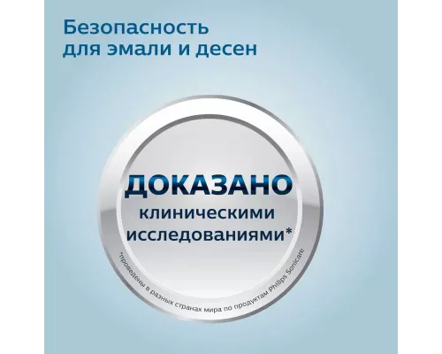 Электрическая зубная щетка Philips SONICARE HX3671/14