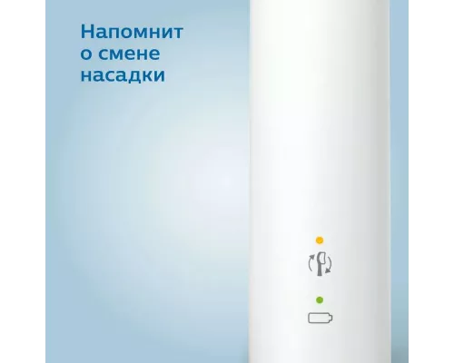 Электрическая зубная щетка Philips SONICARE HX3671/14