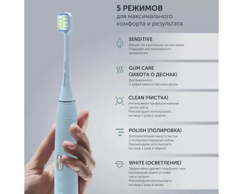 Электрическая зубная щетка Polaris PETB 0701 TC голубой