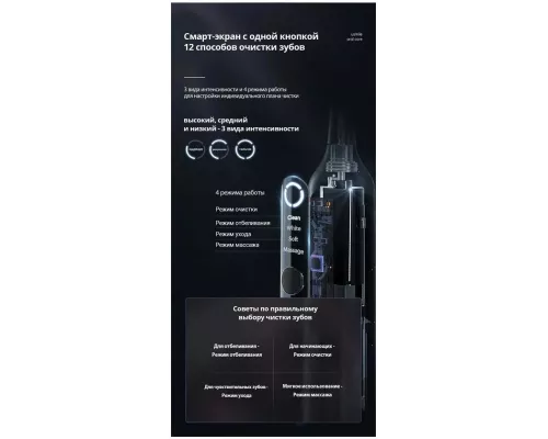 Электрическая зубная щетка USMILE WHITE U3