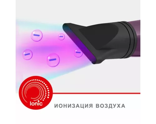 Фен ARESA AR-3219