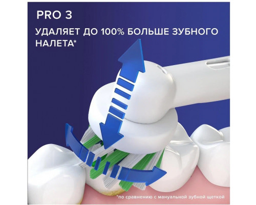 Электрическая зубная щетка Oral-B Pro 3/D505.513.3X розовый