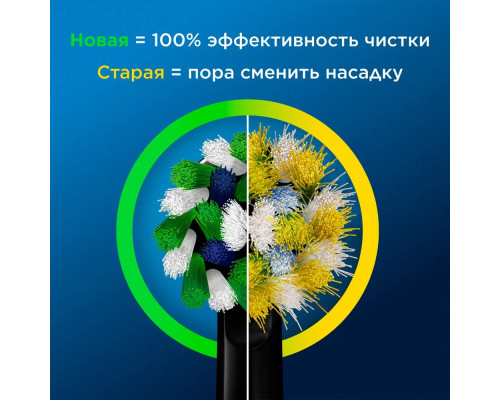 Электрическая зубная щетка Oral-B Vitality Pro D103.413.3 белый