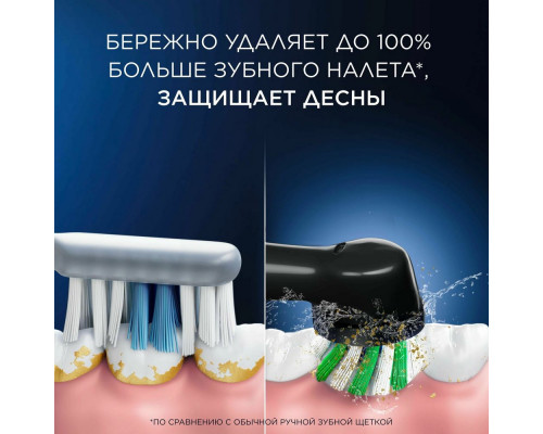 Электрическая зубная щетка Oral-B Vitality Pro D103.413.3 белый