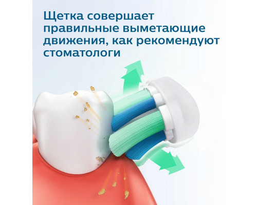 Электрическая зубная щетка PHILIPS SONICARE HX3671/14