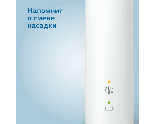 Электрическая зубная щетка PHILIPS SONICARE HX3671/14