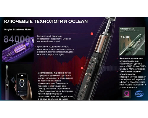 Электрическая зубная щетка Oclean X Pro Digital Темно-синий