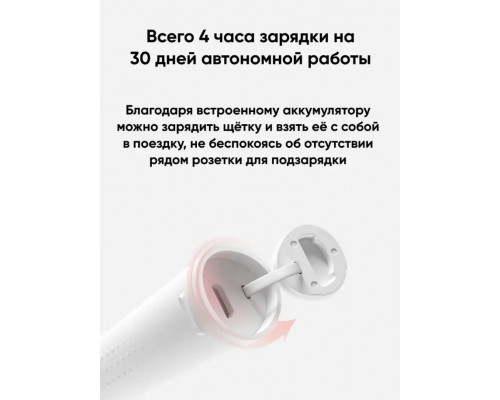 Электрическая зубная щетка Xiaomi Mijia Electric Toothbrush T100 Pink MES603