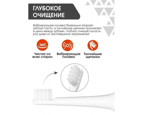 Электрическая зубная щетка Xiaomi Mijia Electric Toothbrush T100 Blue MES603