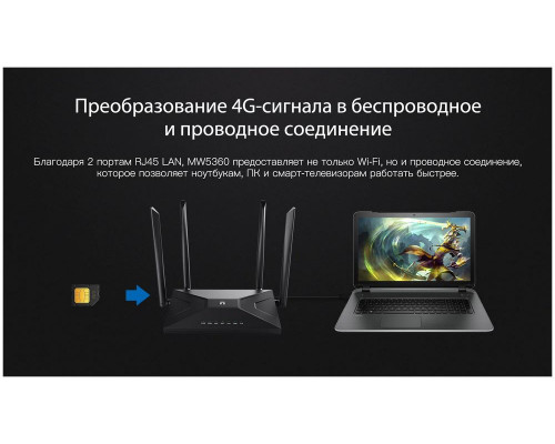 Роутер NETIS MW5360