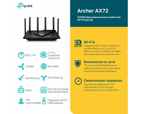 Роутер TP-Link Archer AX72