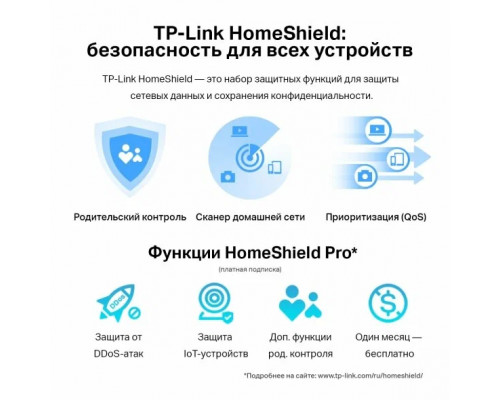 Роутер TP-Link Archer AX72