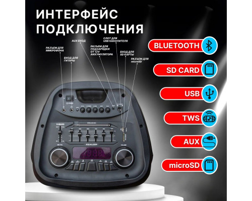 Портативная колонка 12" ELTRONIC 20-83 DANCE BOX 1500