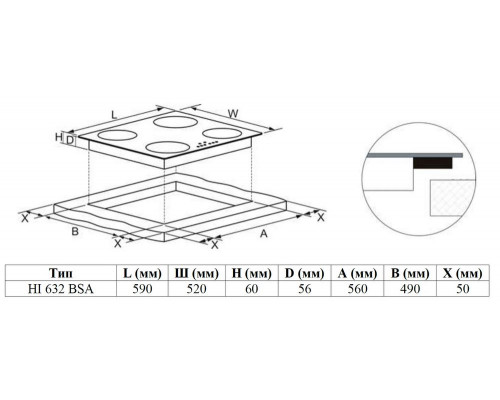 Варочная поверхность WEISSGAUFF HI 632 BSA