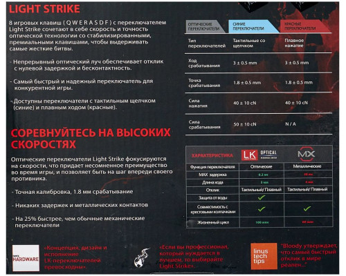 Клавиатура A4Tech Bloody B318