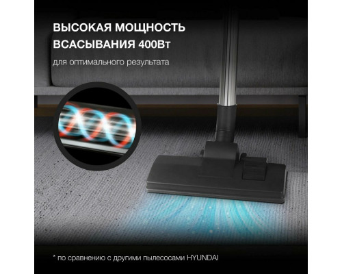 Пылесос Hyundai HYV-B4995 Пылесос Hyundai HYV-B4995