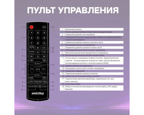 Портативная колонка 2.0 Smartbuy DESTINY SBS-5700