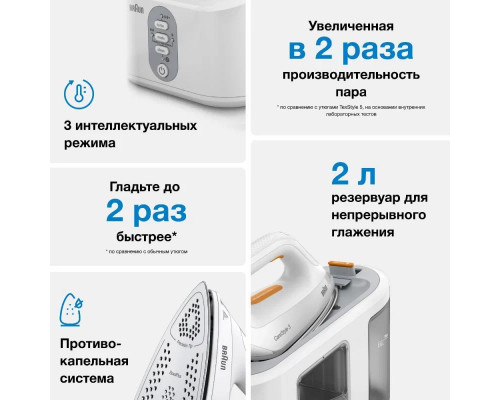 Парогенератор Braun IS 3132 WH