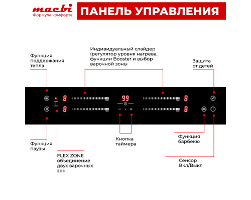 Варочная поверхность MACBI GK-IF607228EBF