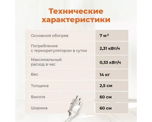 Инфракрасный обогреватель НИКАТЭН 330 Вт 7 кв.м. 600/600