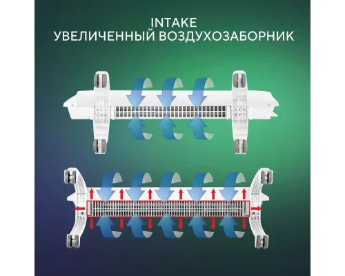 Конвектор Ballu Enzo BEC/EZMR-2000