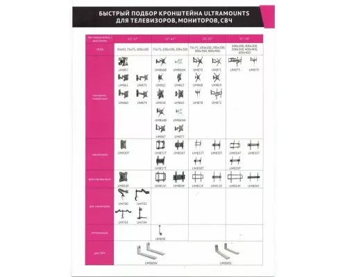 Кронштейн ULTRAMOUNTS UM834Т