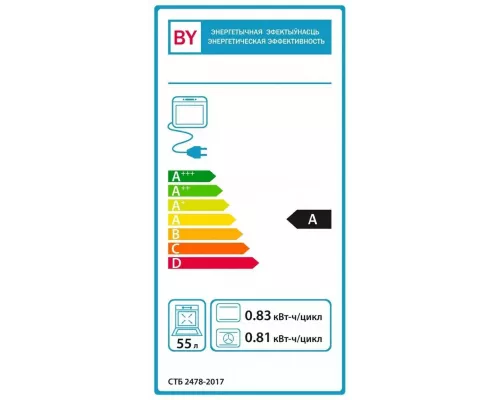 Кухонная плита GEFEST 6502-03 0242