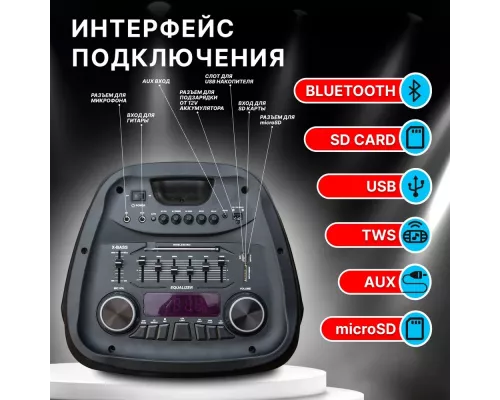 Портативная колонка ELTRONIC 20-83 DANCE BOX 1500