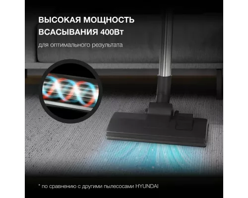 Пылесос Hyundai HYV-B4995