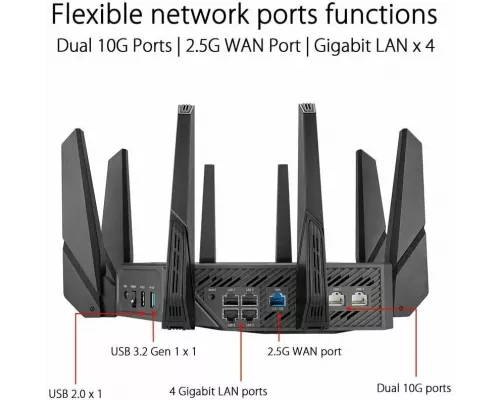 Роутер ASUS ROG GT-AXE16000