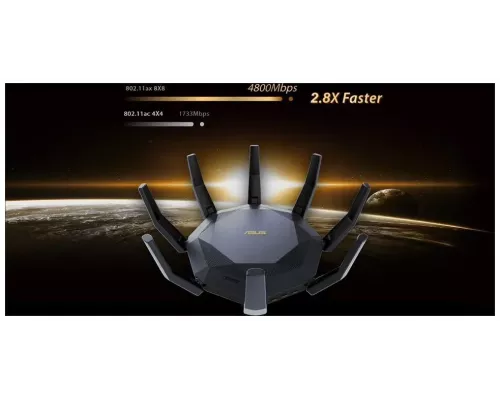 Роутер ASUS RT-AX89X