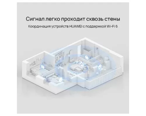 Роутер Huawei WS7100