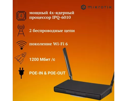 Роутер MikroTik haP ax3