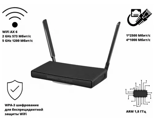 Роутер MikroTik haP ax3