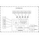 Роутер MikroTik hAP белый