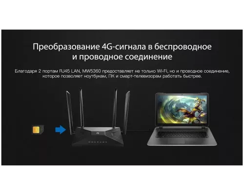 Роутер NETIS MW5360
