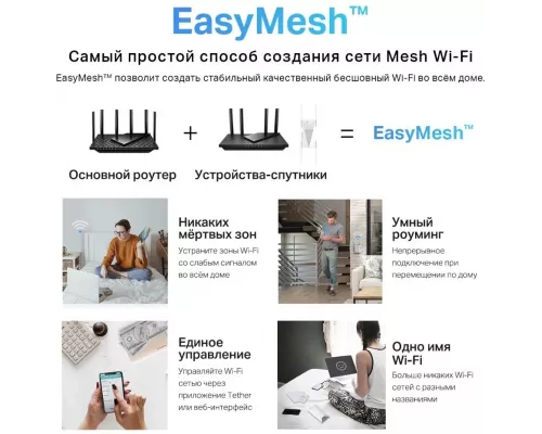 Роутер TP-Link Archer Air R5