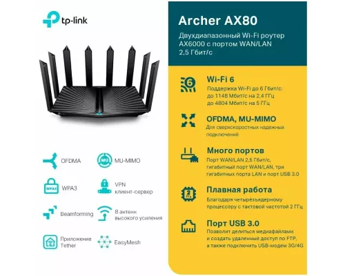 Роутер TP-Link Archer AX80
