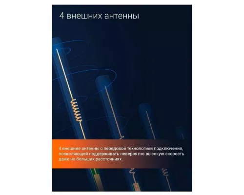 Роутер Xiaomi Router AC1200