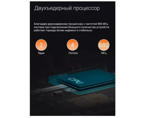 Роутер Xiaomi Router AC1200