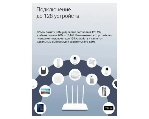 Роутер Xiaomi Router AC1200