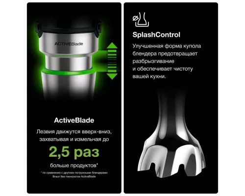 Блендер Braun MQ7075X