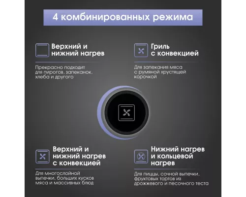 Духовой шкаф Zigmund & Shtain E 160 B