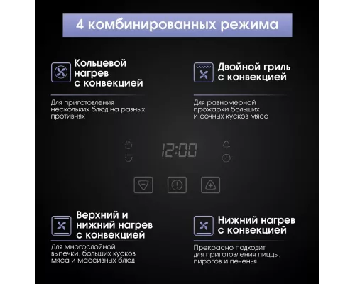 Духовой шкаф Zigmund & Shtain E 167 B