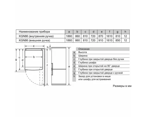Холодильник Bosch KGN86AI32U